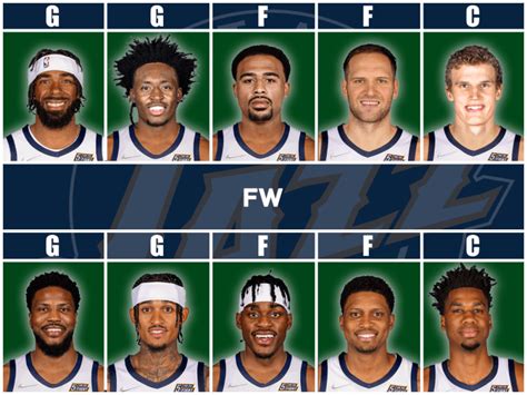 utah jazz standings|Utah Jazz Team Info and News .